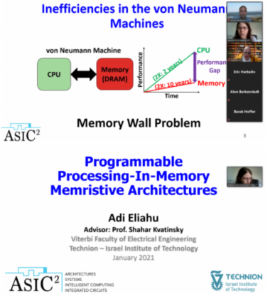 Adi Eliahu has presented her M.Sc seminar on “Inefficiencies in the von Neuman Machines”. Congrats, Adi!