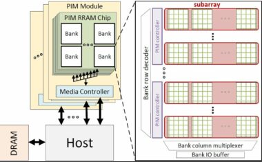 Our new paper "Understanding Bulk-Bitwise Processing In-Memory Through Database Analytics", has been published in IEEE Transactions on Emerging Topics in Computing.
